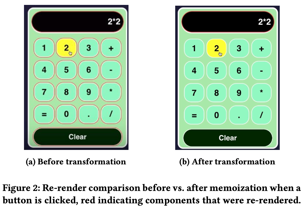 Re-render comparison before and after remediation